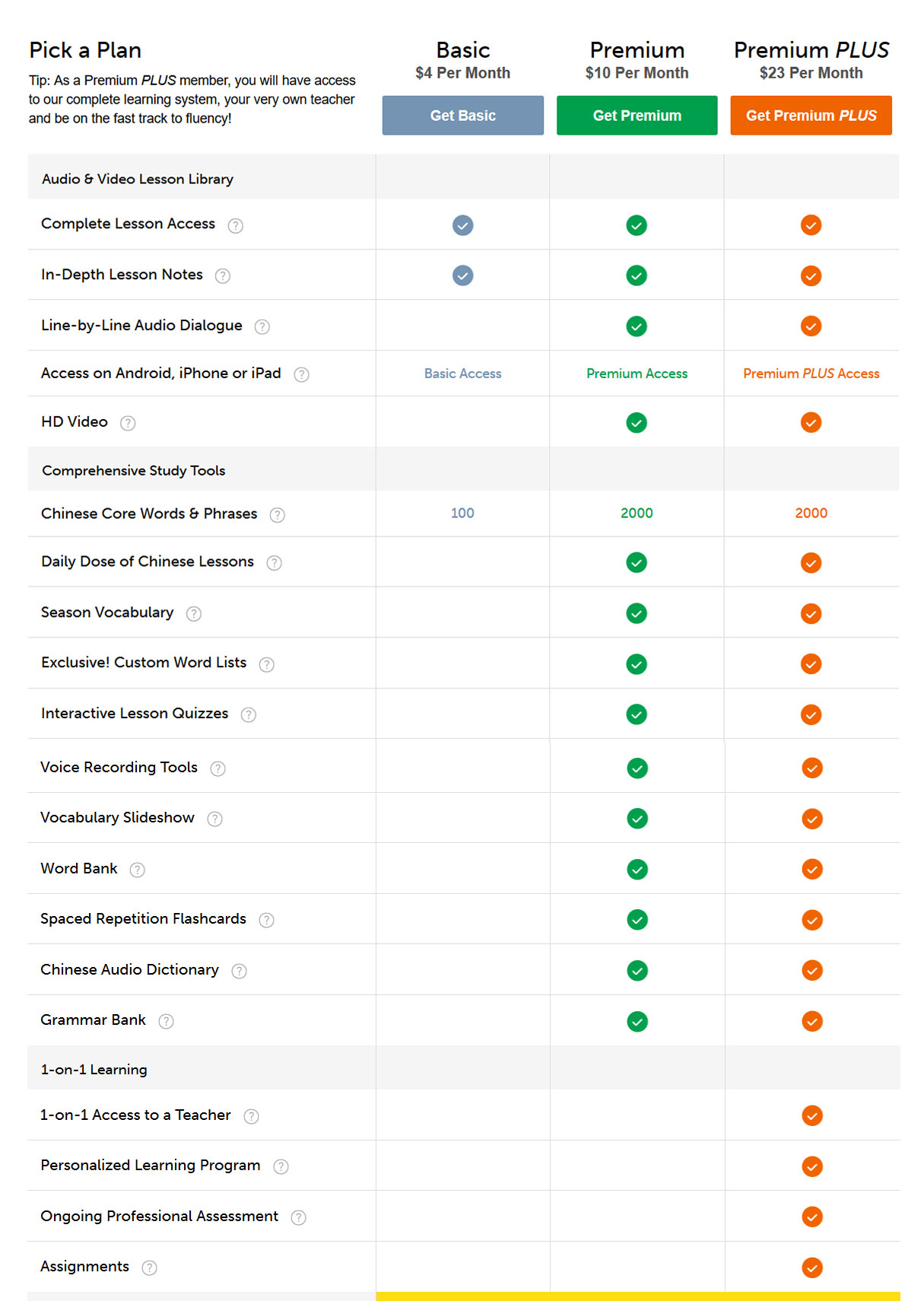 learn Chinese Membership options